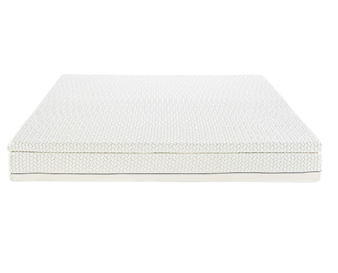 toppermat